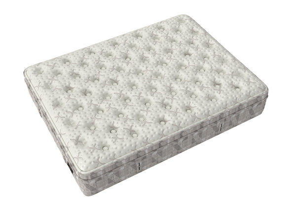 Beautyrest Comfort Level Chart