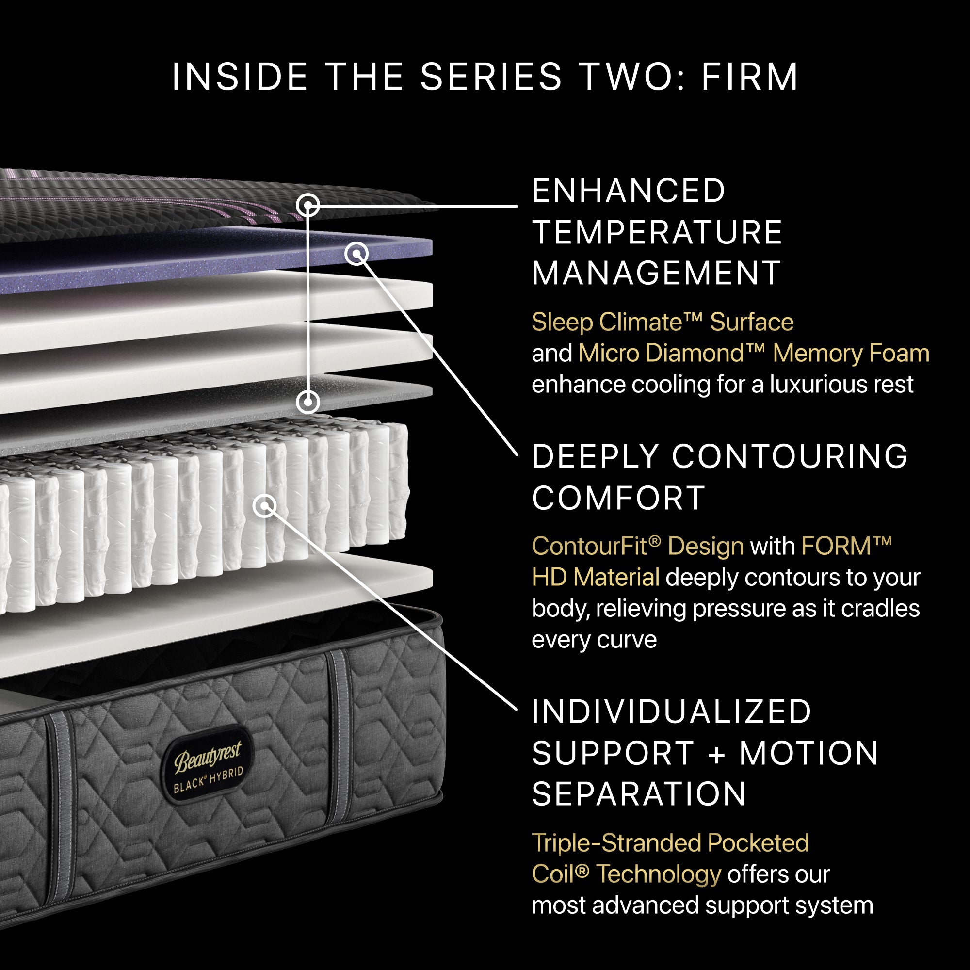 Beautyrest Black® Series Two 13.5" Hybrid Firm Mattress