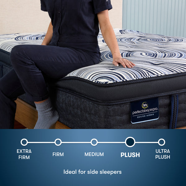 Beautyrest Comfort Level Chart
