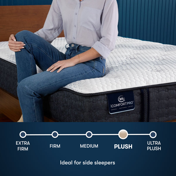 Beautyrest Comfort Level Chart