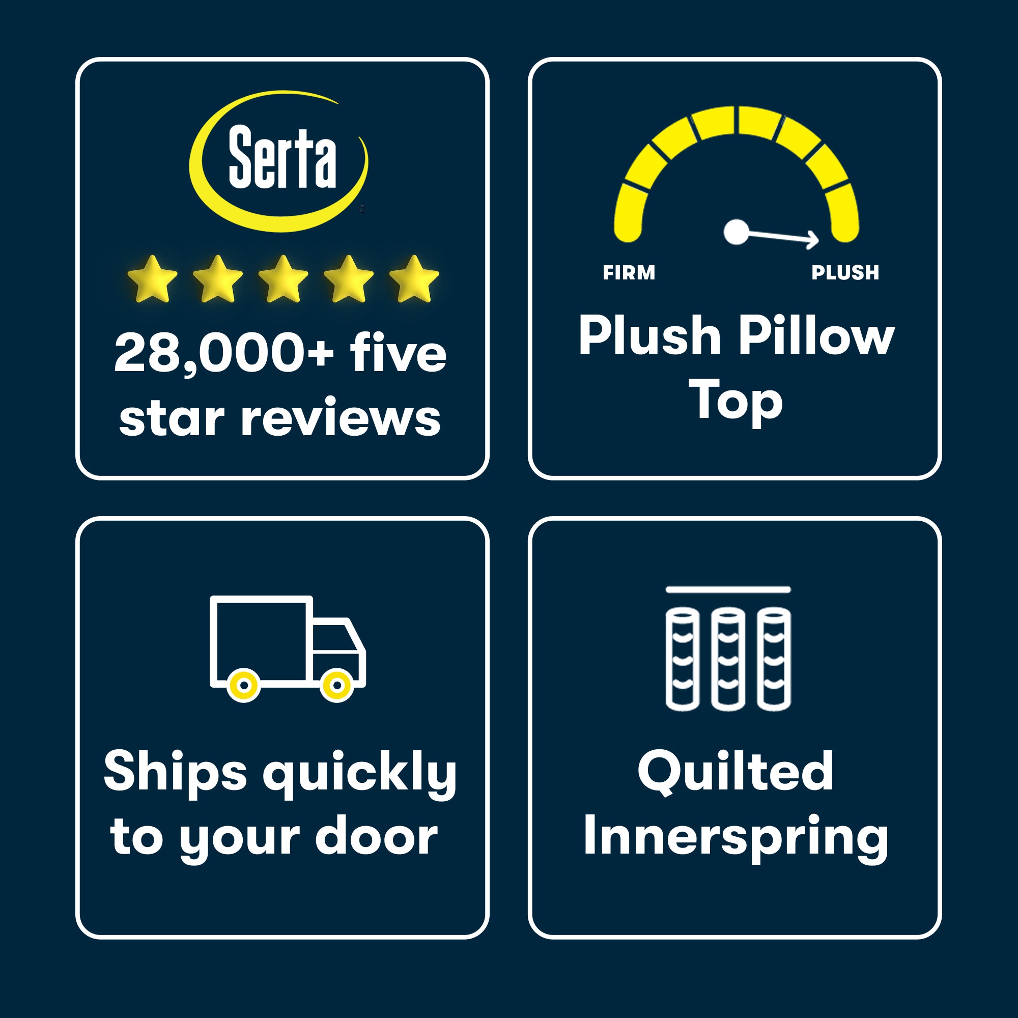 Serta Perfect Day 10" Plush Pillow Top Mattress in a Box