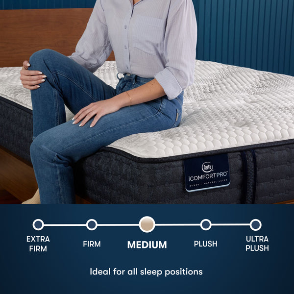 Beautyrest Comfort Level Chart