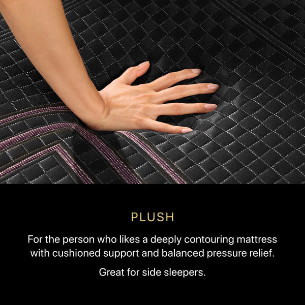 Beautyrest Comfort Level Chart
