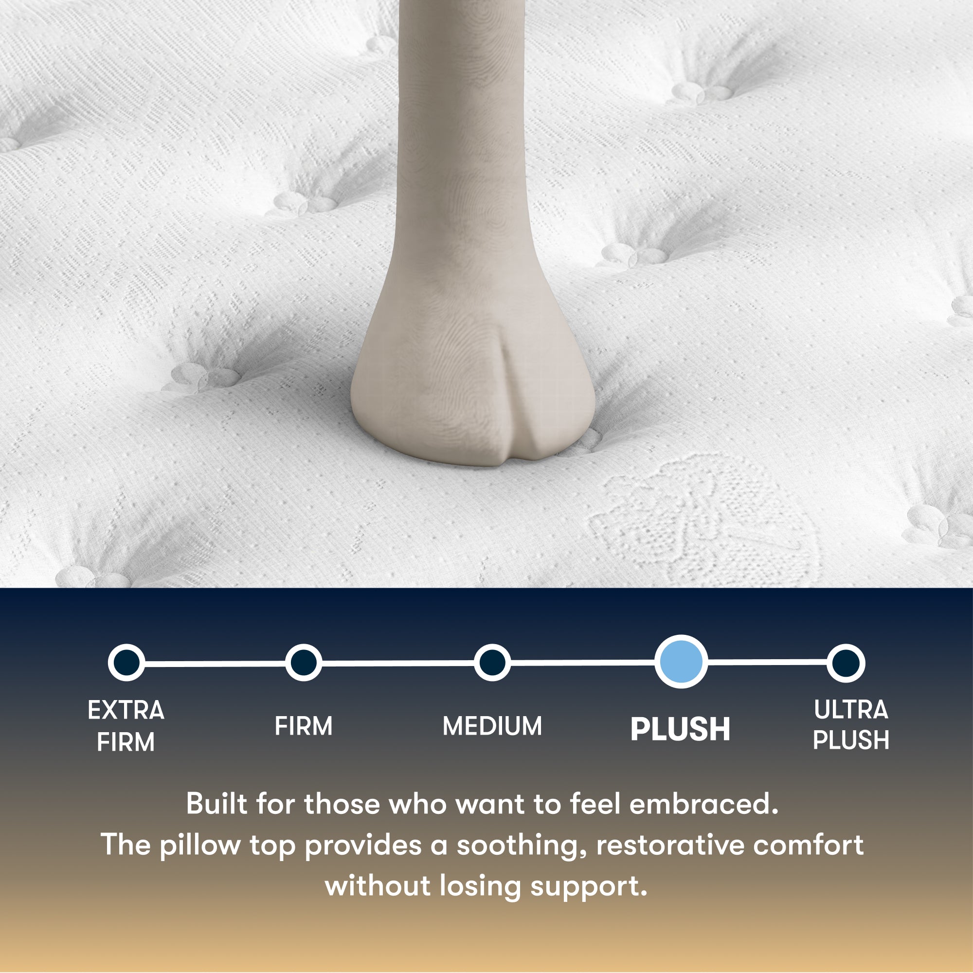 Perfect Sleeper Cascade Canyon 14" Plush Pillow Top Mattress