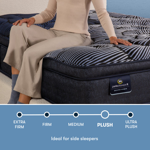 Beautyrest Comfort Level Chart