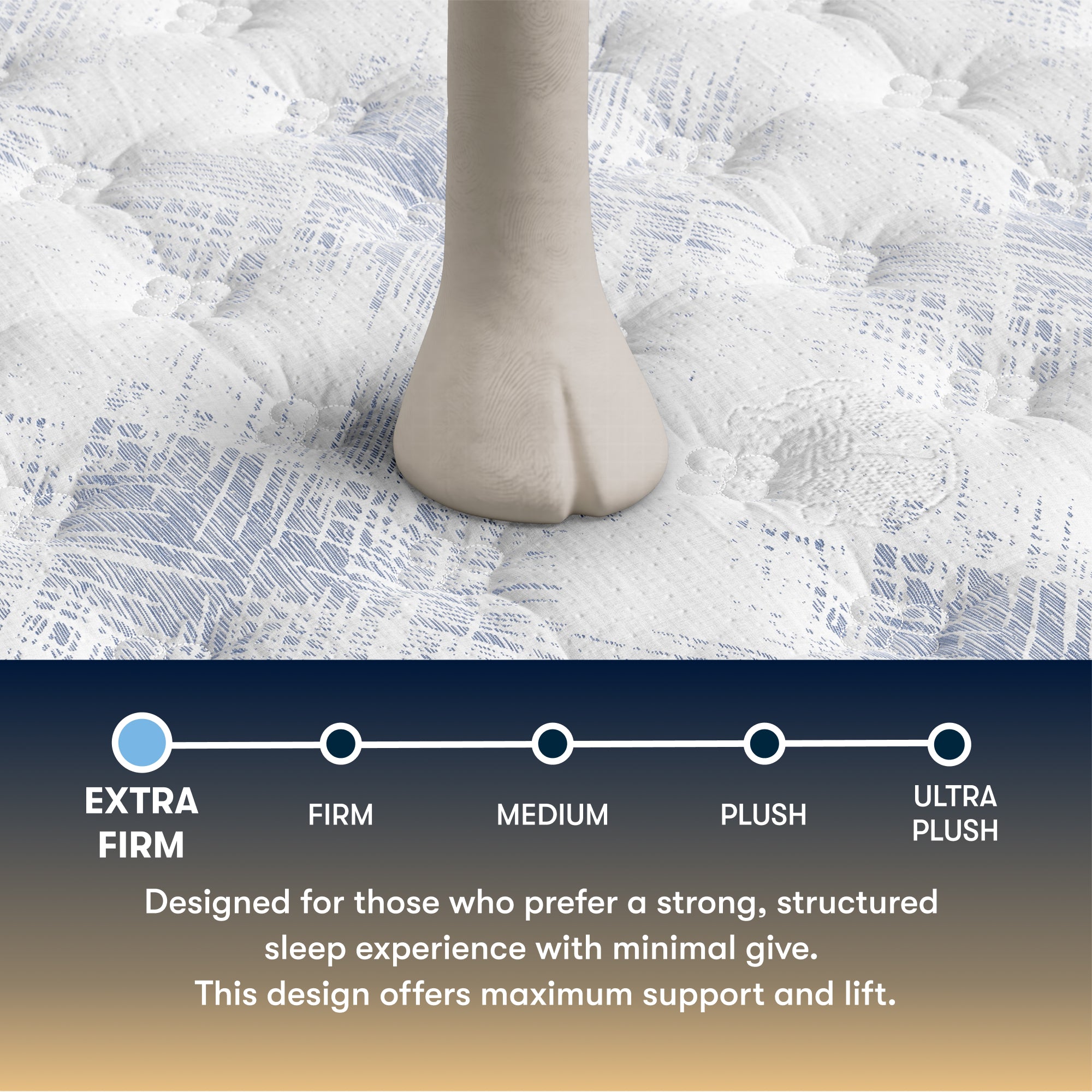 Perfect Sleeper Cascade Range 14" Extra Firm Mattress