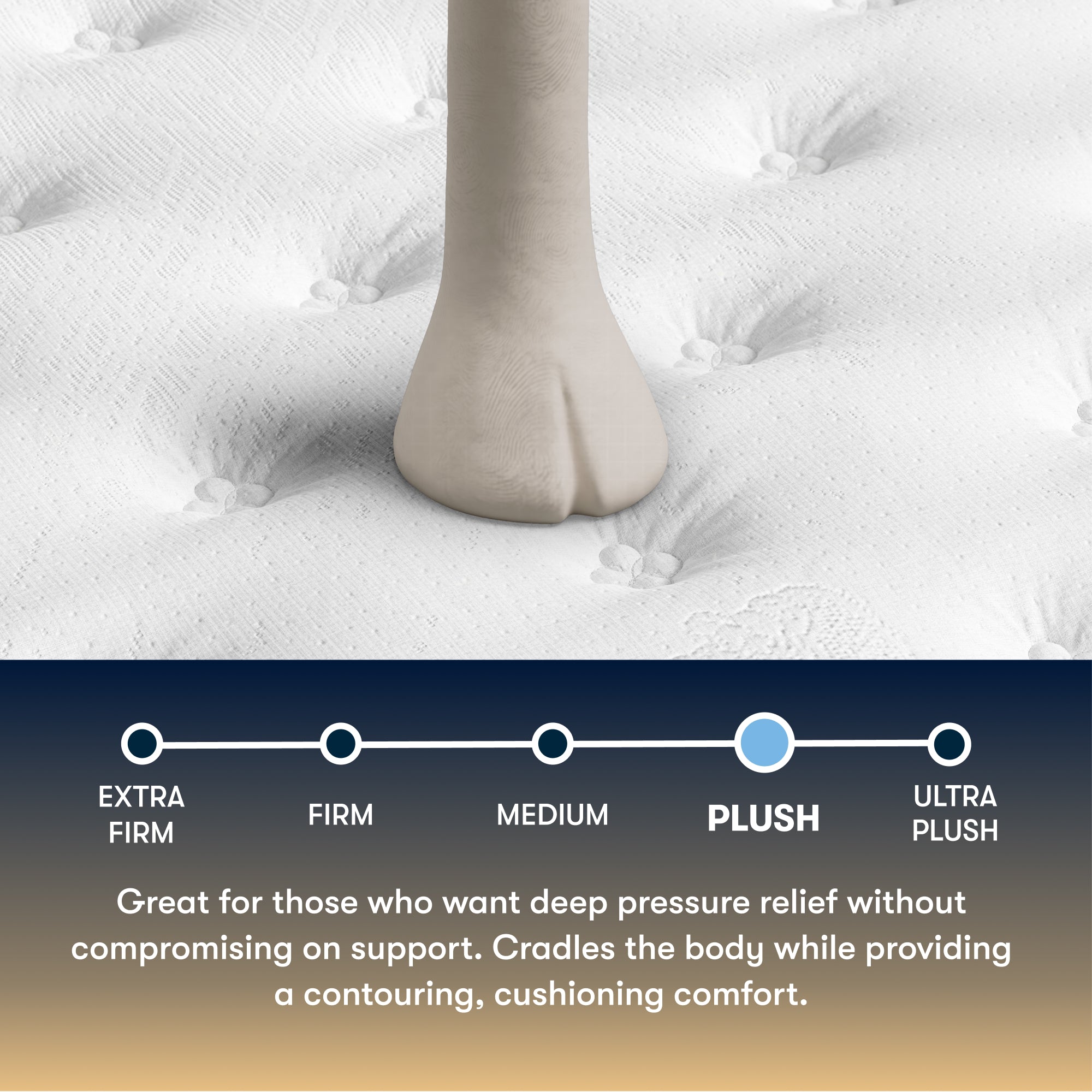 Perfect Sleeper Cascade Ridge 12.5" Plush Mattress