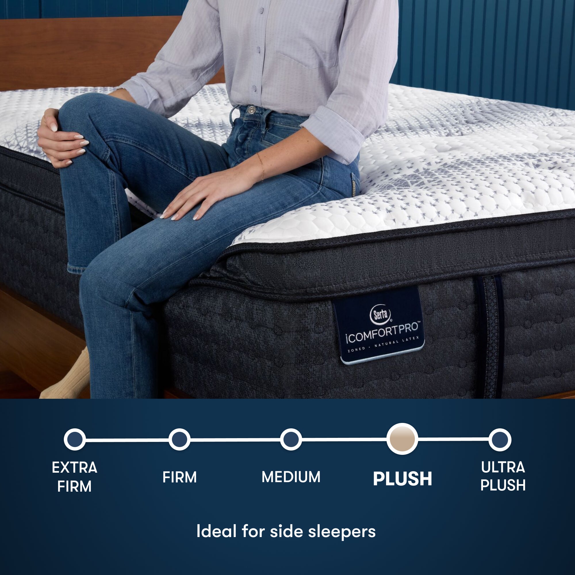 iComfortPro Buckingham 16" Latex Foam Plush Pillow Top Mattress