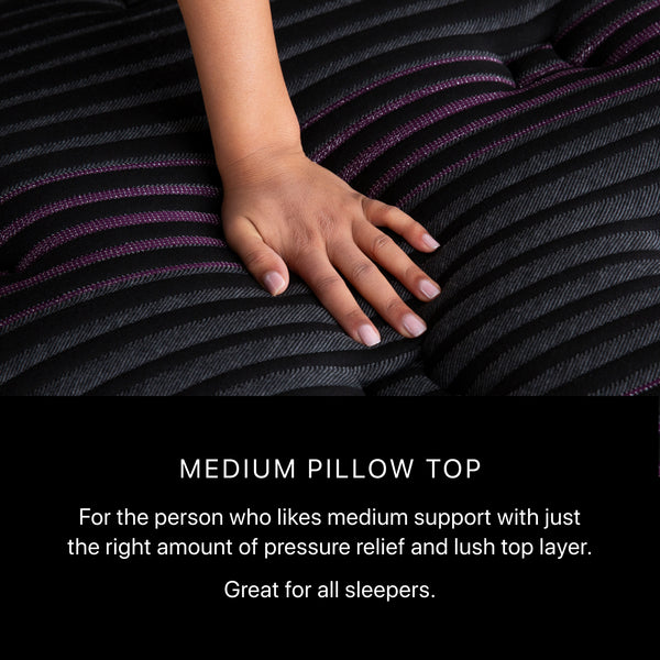 Beautyrest Comfort Level Chart