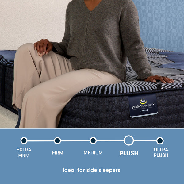 Beautyrest Comfort Level Chart