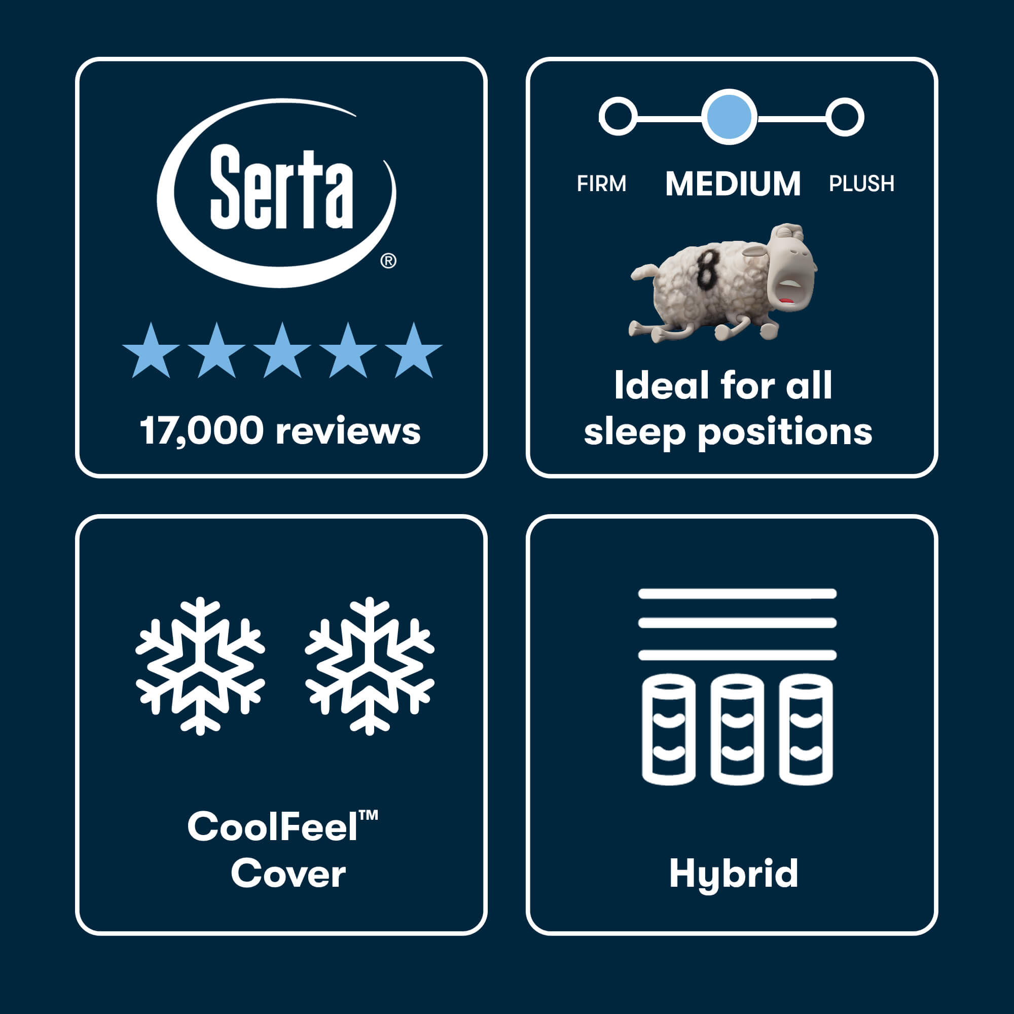 iSeries NXG 2500 12.5" Hybrid Medium Mattress