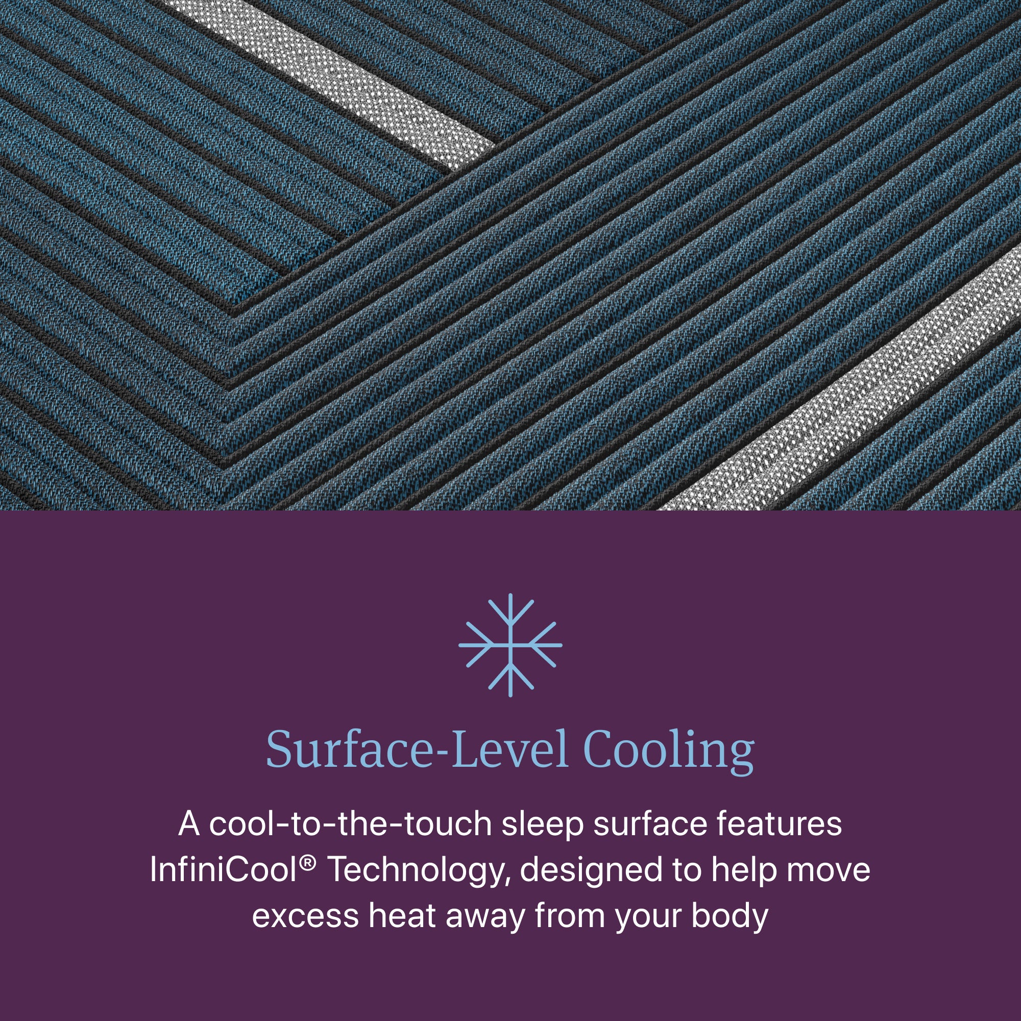 Beautyrest World Class Level Four Hybrid Plush Mattress