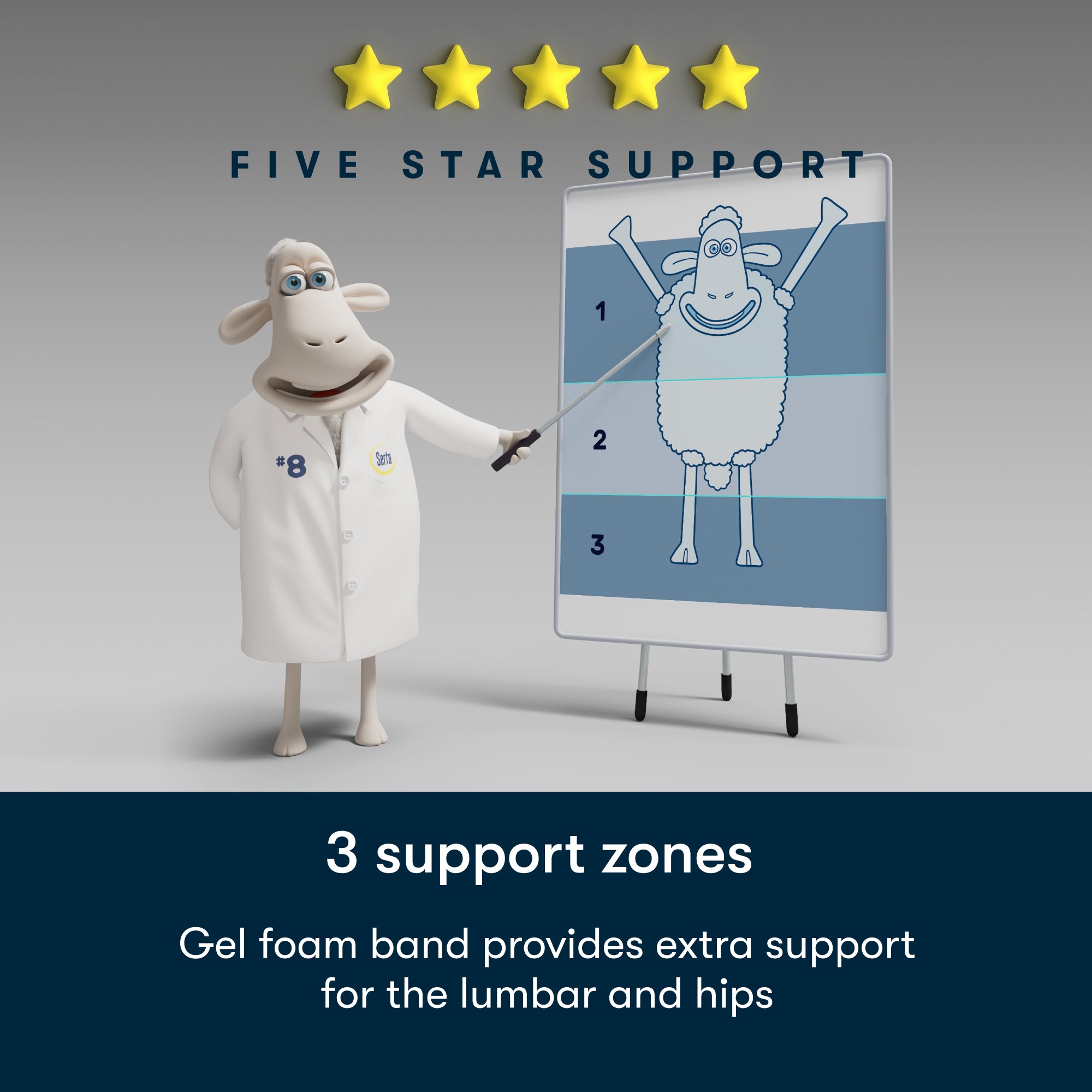Serta Perfect Day 14" Firm Mattress in a Box