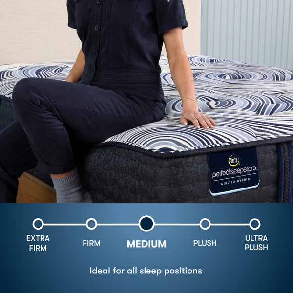 Beautyrest Comfort Level Chart