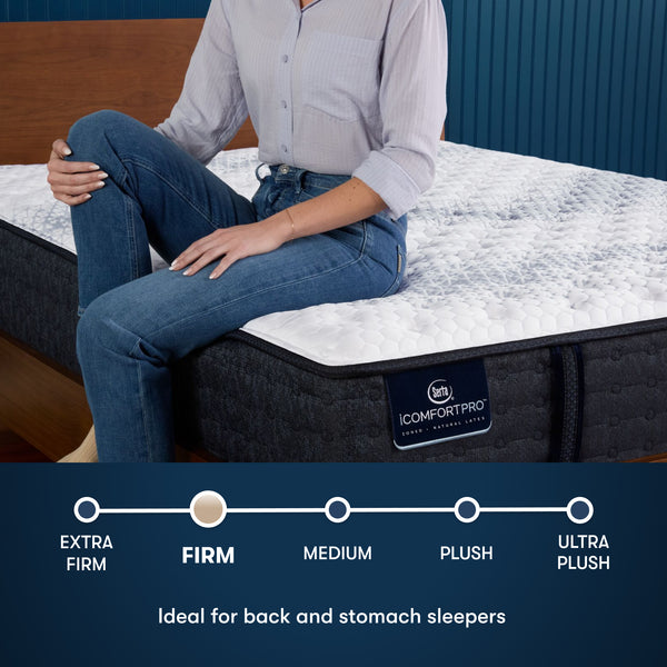 Beautyrest Comfort Level Chart