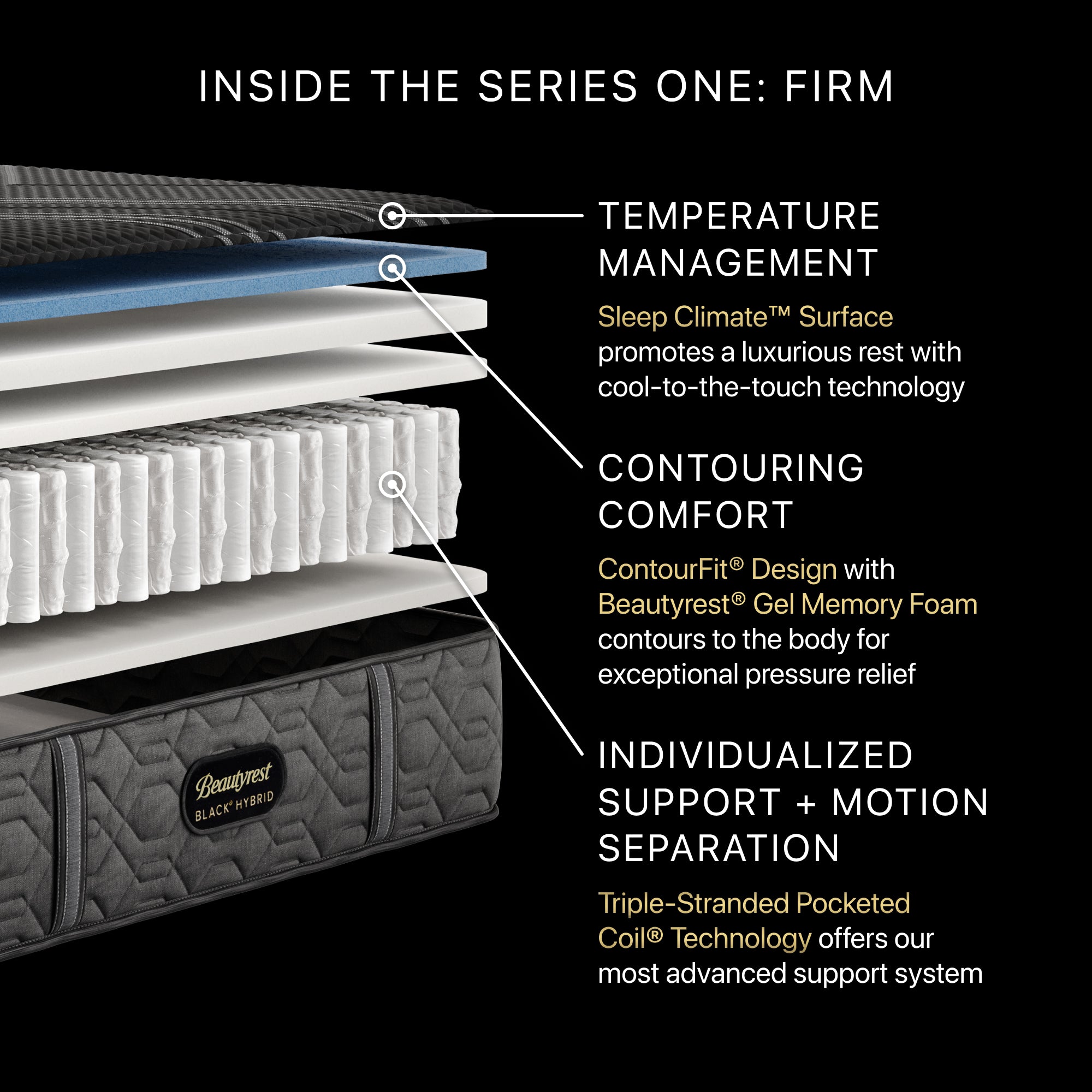 Beautyrest Black® Series One 12.5" Hybrid Firm Mattress