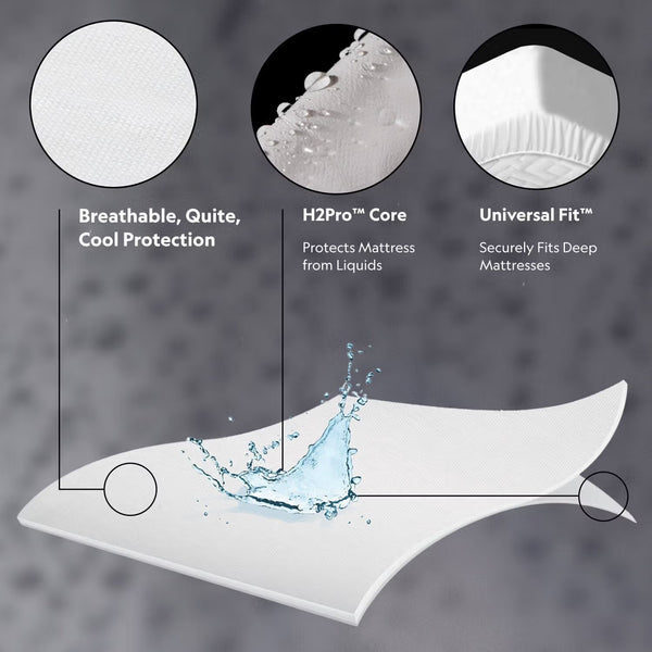 Beautyrest Comfort Level Chart
