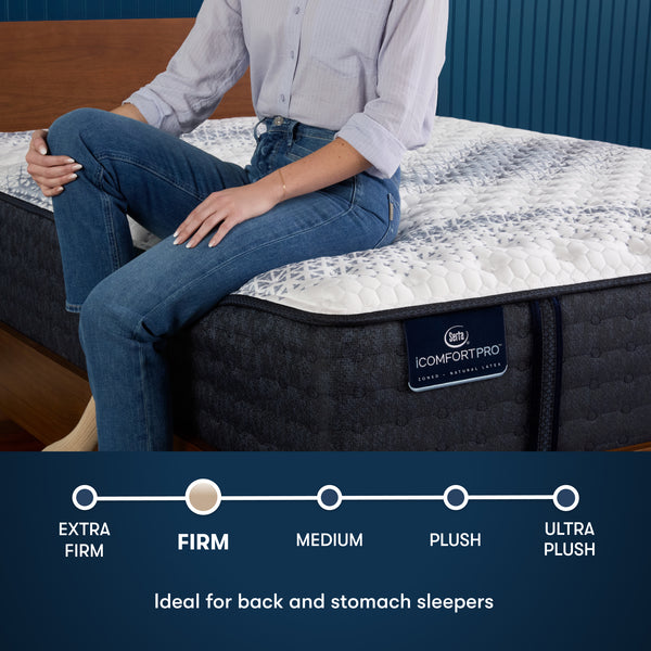 Beautyrest Comfort Level Chart