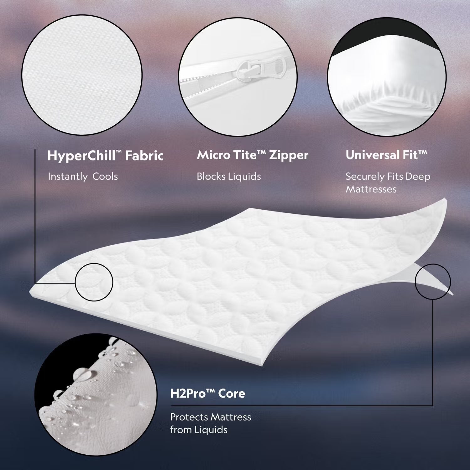 Encase™ 360(degree) Mattress Protector
