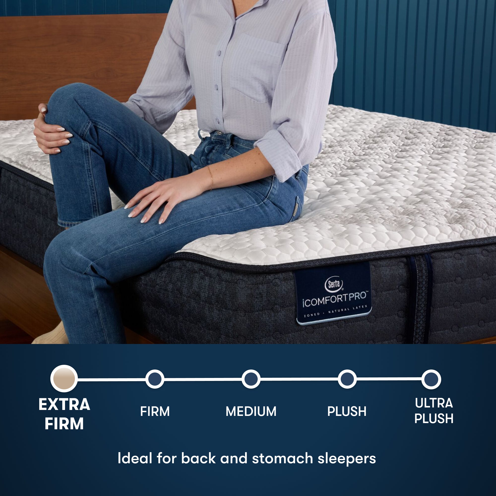 iComfortPro Granby 11.5" Latex Foam Extra Firm Mattress