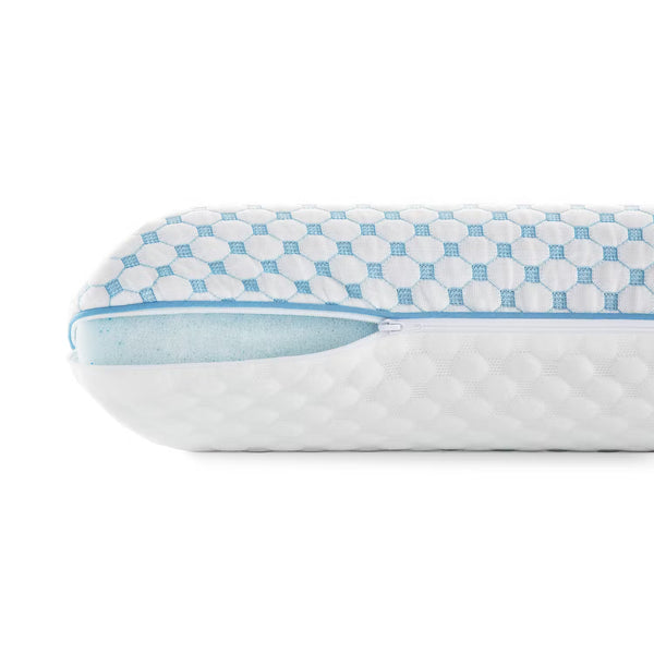 Beautyrest Comfort Level Chart