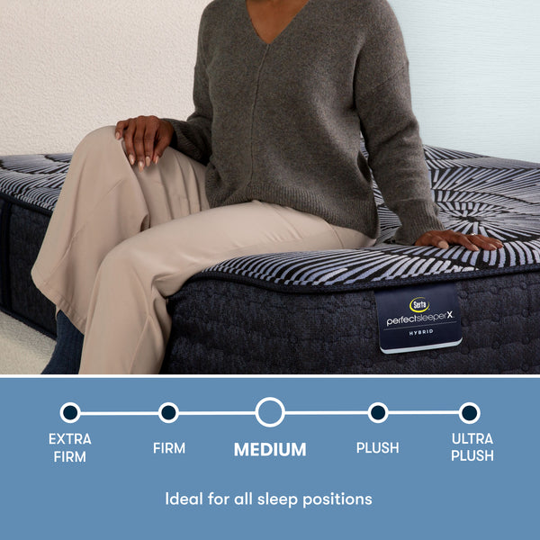 Beautyrest Comfort Level Chart
