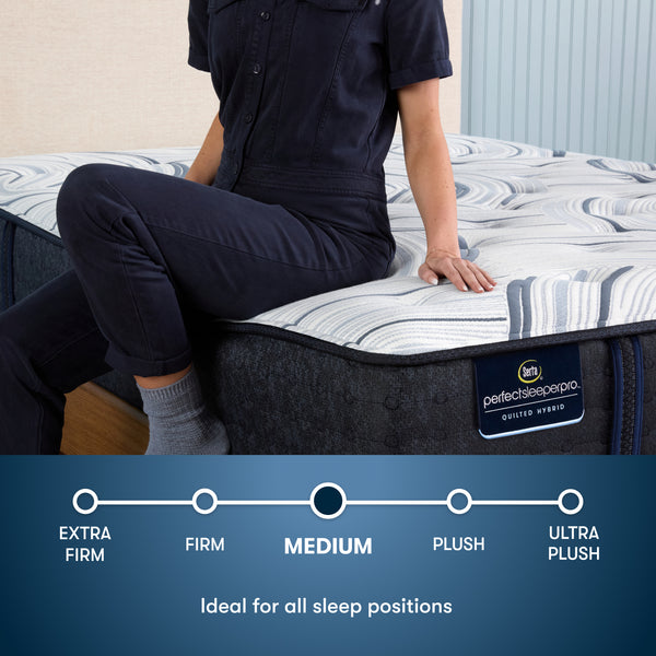 Beautyrest Comfort Level Chart
