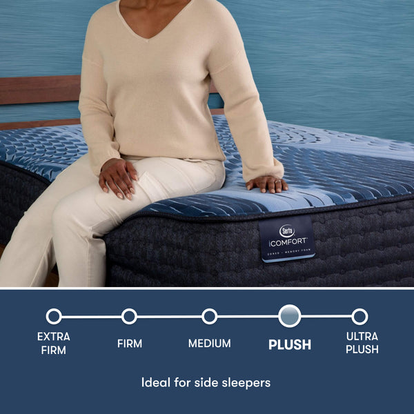 Beautyrest Comfort Level Chart