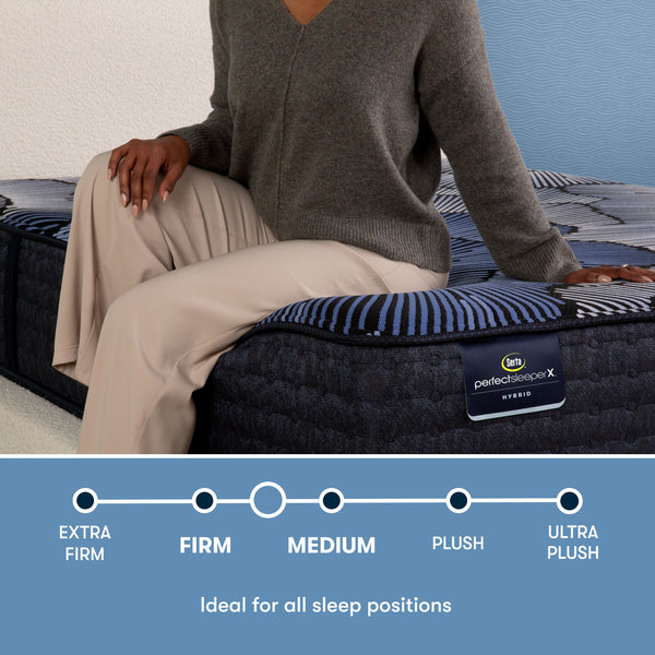 Beautyrest Comfort Level Chart