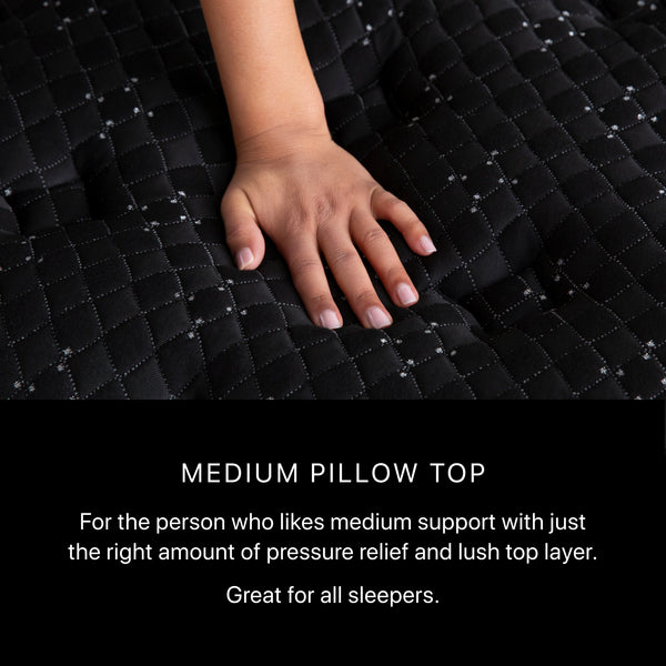 Beautyrest Comfort Level Chart