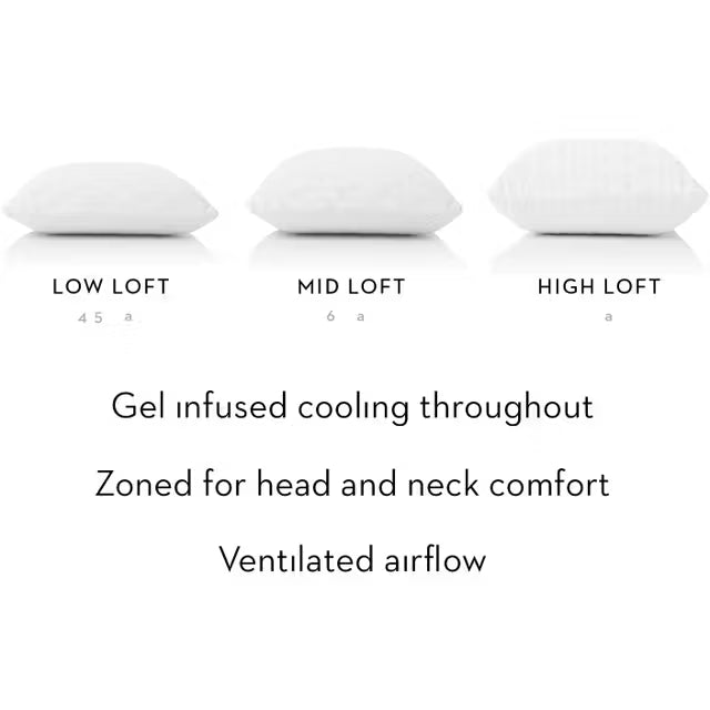 Zoned Gel Dough®