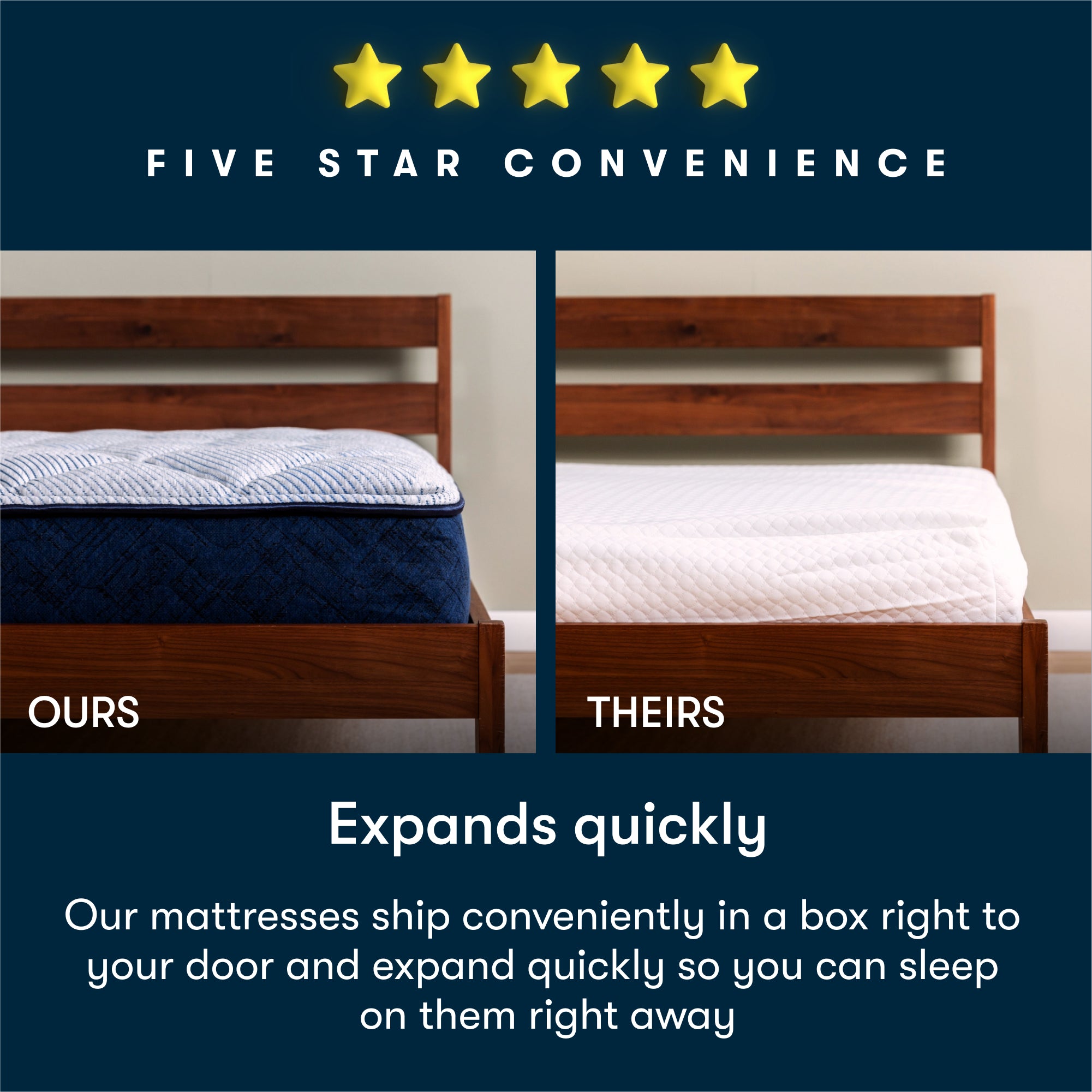Serta Perfect Day 8" Medium Mattress in a Box