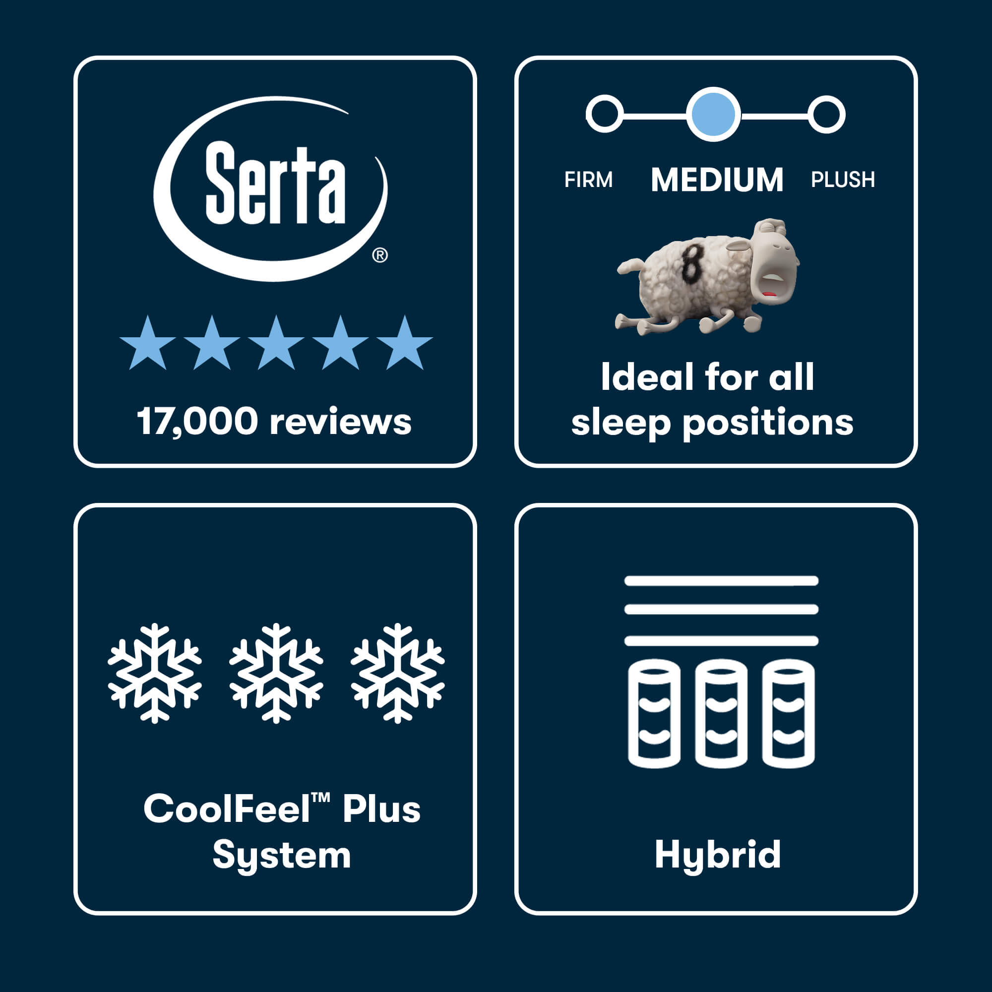 iSeries NXG 3500 13.5" Hybrid Medium Mattress