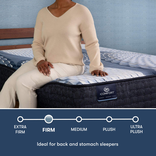 Beautyrest Comfort Level Chart