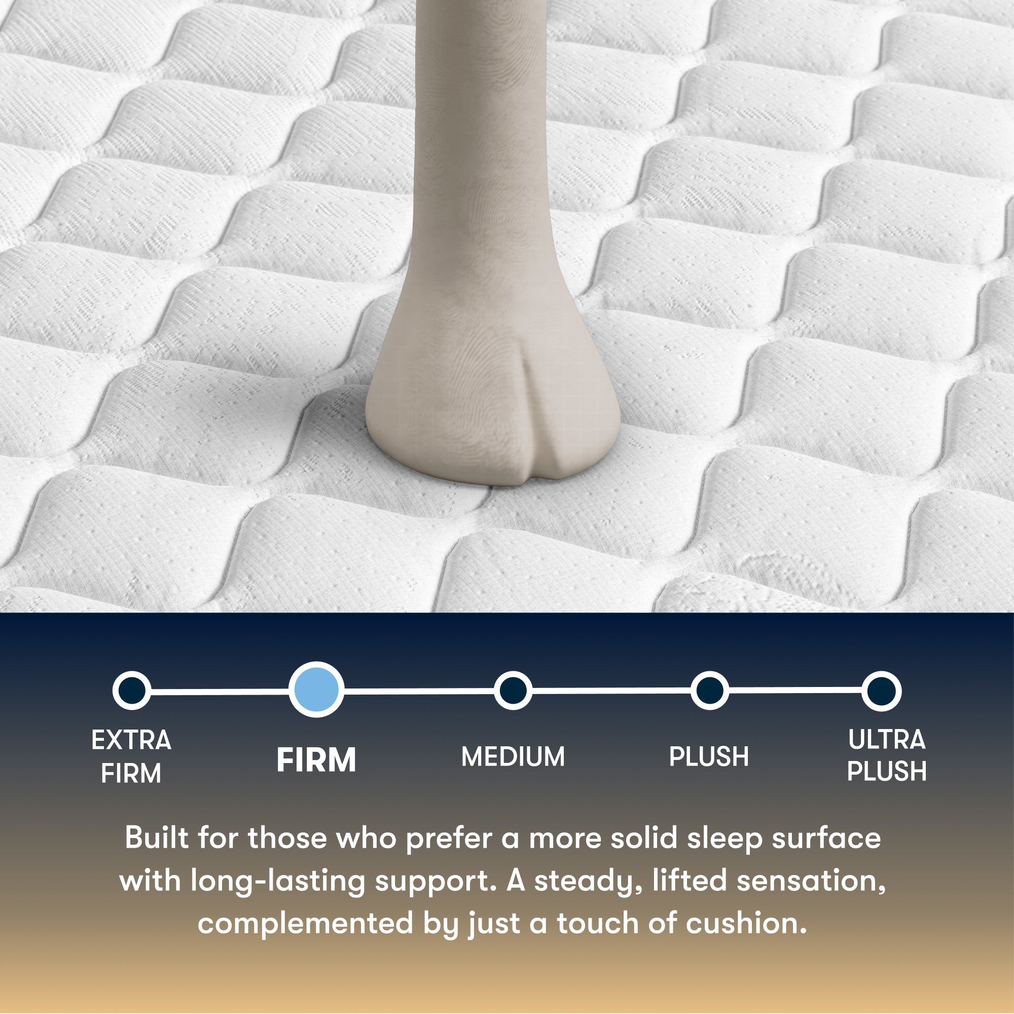 Perfect Sleeper Cascade Canyon 13" Firm Mattress
