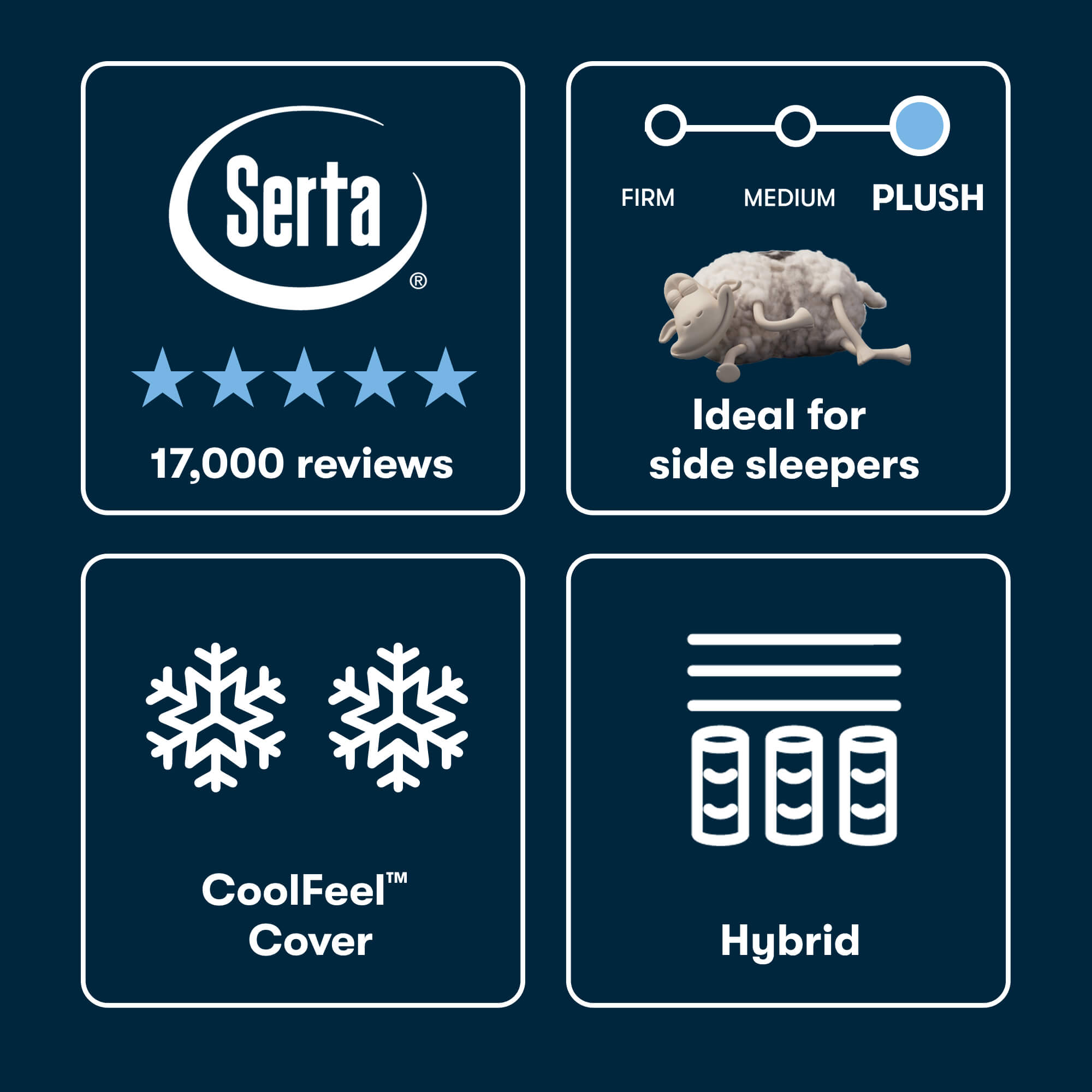 iSeries NXG 2500 12.5" Hybrid Plush Mattress