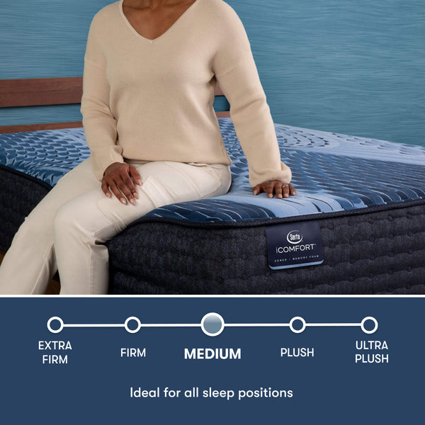 Beautyrest Comfort Level Chart