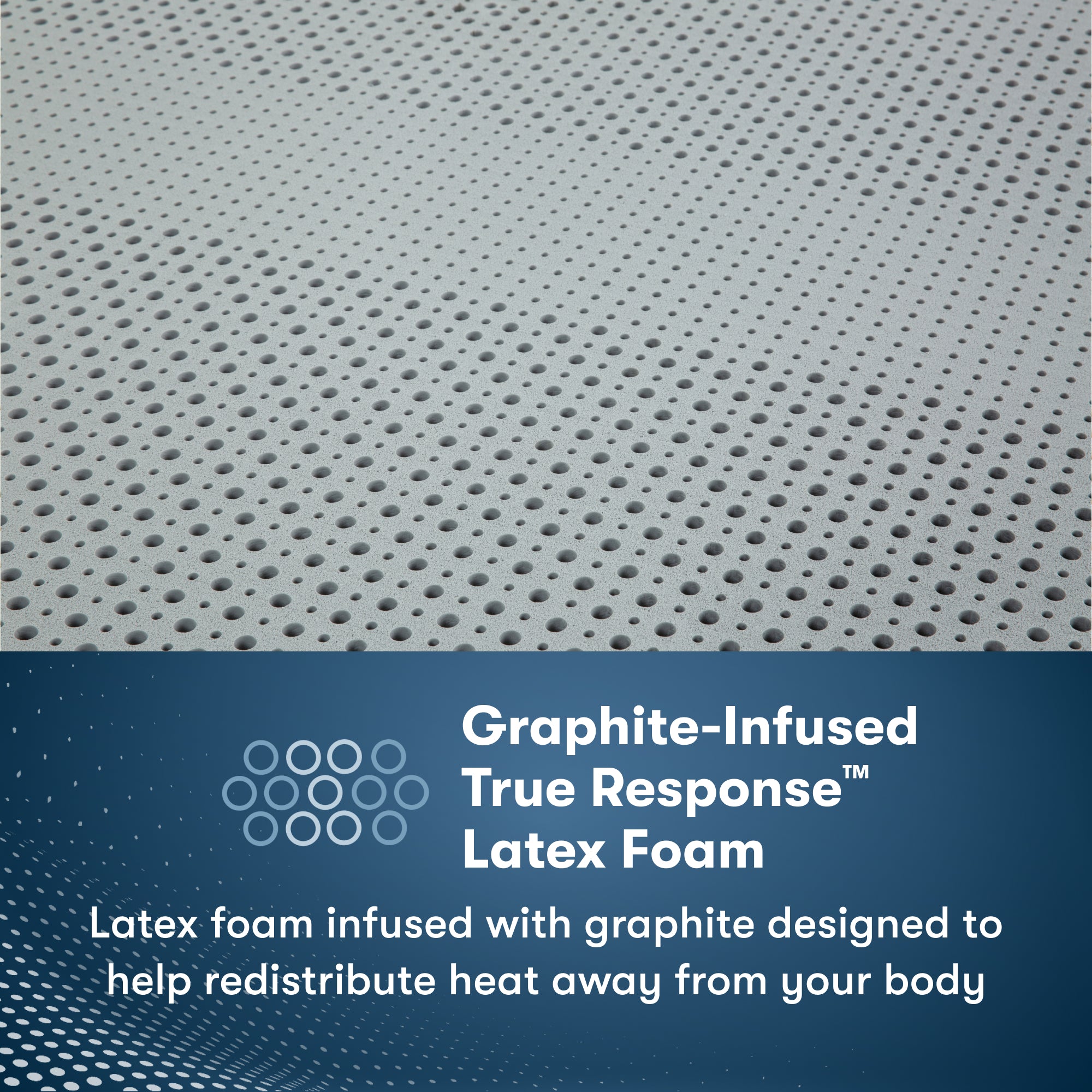 Perfect Sleeper Pro Kensington 13" Latex Hybrid Medium Mattress