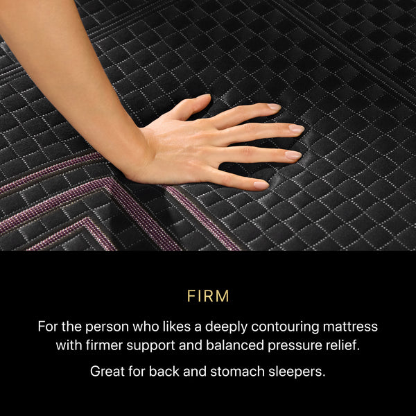 Beautyrest Comfort Level Chart
